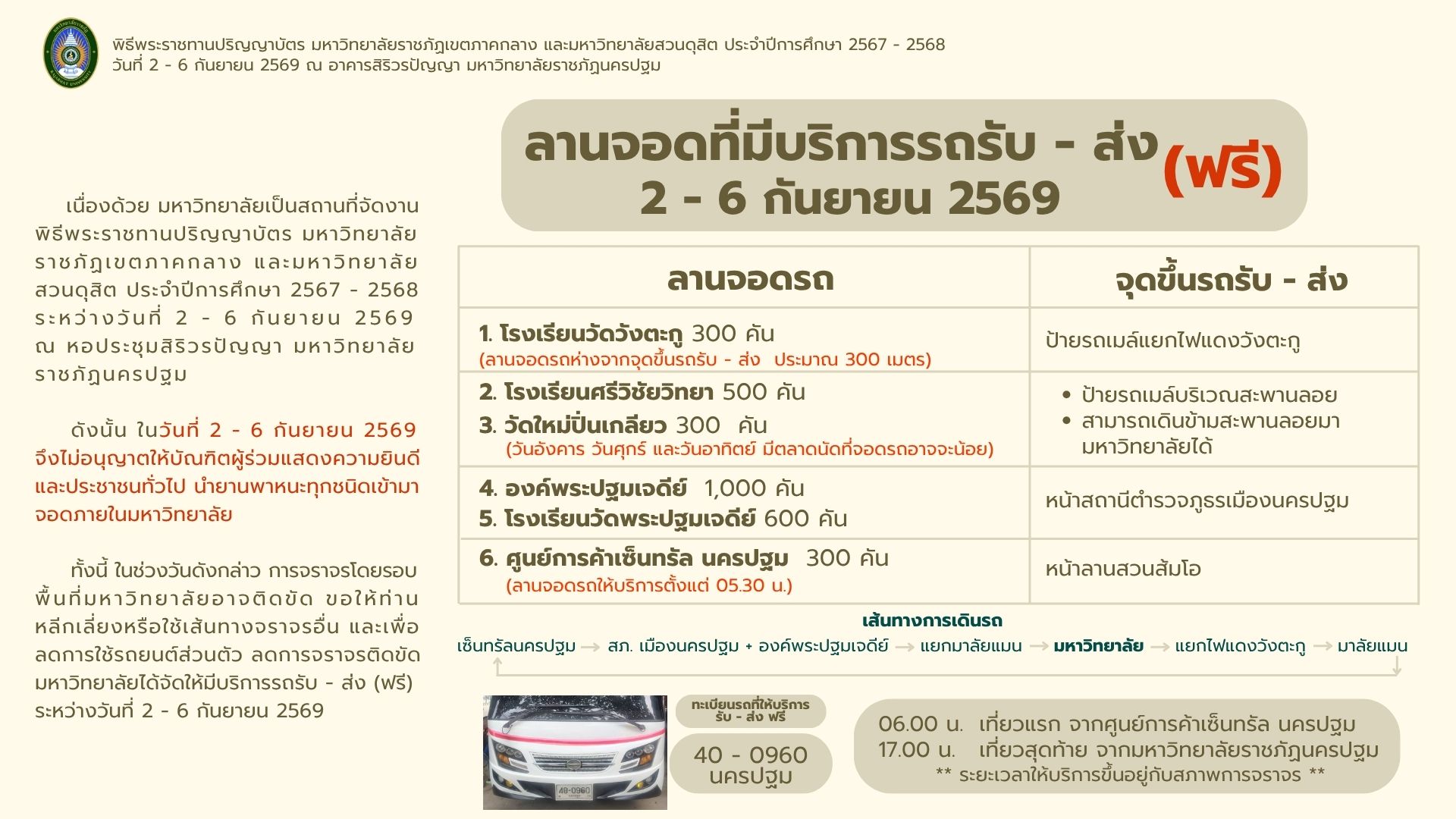 แผนผังบริเวณงานพิธีพระราชทานปริญญาบัตร ประจำปีการศึกษา 2567-2568 